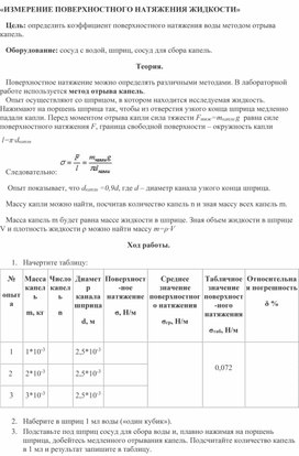 Обложка для материала Физика_10класс_Поверхностное натяжение_лабораторная работа