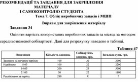 Обложка для материала Тема 7. Облік виробничих запасів і МШП  Вправи для закріплення матеріалу Завдання 34