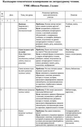 Обложка для материала планирование 2 класс