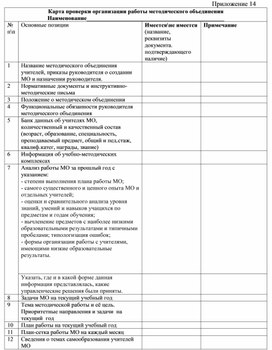 Обложка для материала Организация работы в МО