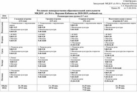 Рабочая программа разновозрастной группы