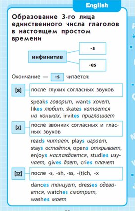Обложка для материала Английский язык 1-4 классы в схемах и таблицах