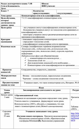 Компьютерные сети и их классификация.