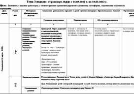 Тематическое планирование тема птицы