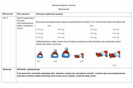 1СТақырыбы ҚҰПИЯ КОДТАР ҚАЛЫПТАСТЫРУШЫ БАҒАЛАУ