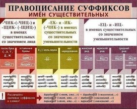 Обложка для материала руссяз