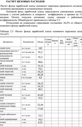 Обложка для материала РАСЧЕТ ЦЕХОВЫХ РАСХОДОВ