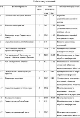 Обложка для материала клуб любителей викторин