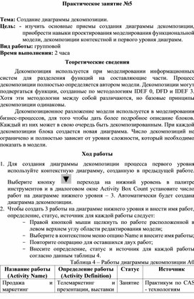 Обложка для материала Практическая работа по теме Создание диаграммы декомпозиции