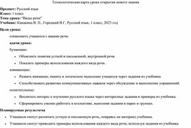Обложка для материала Технологическая карта “Виды речи” 1 класс