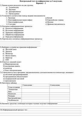 Контрольная по химии 10 класс 1 полугодие. Контрольная РАБОТАЗА первую четверть по информатике. Контрольная работа по информатике 7 класс за 1 четверть. Тест по информатике 7 класс за первое полугодие. Контрольная работа по информатике за полугодие 9 класс.