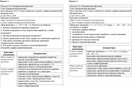 Обложка для материала Урок_7_Приложение 2_Формативное оценивание
