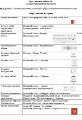 Практическая работа ms powerpoint создание управляющих кнопок