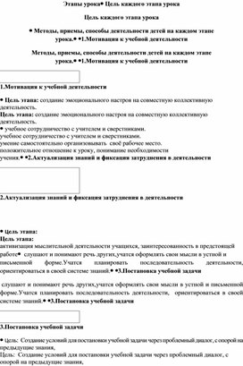 Обложка для материала Этапы урока