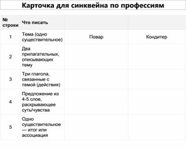 Обложка для материала Карточка для синквейна по профессиям