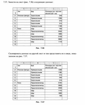 Материал по информатике