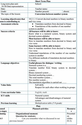Обложка для материала Data representation  Lesson plan 1 2 variant