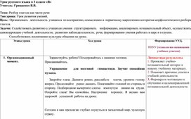 Урок русского языка в 3 классе "Разбор глагола как части речи"