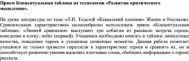 Обложка для материала Прием Концептуальная таблица из технологии