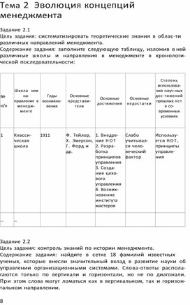Обложка для материала Тема 2 Эволюция концепций менеджмента