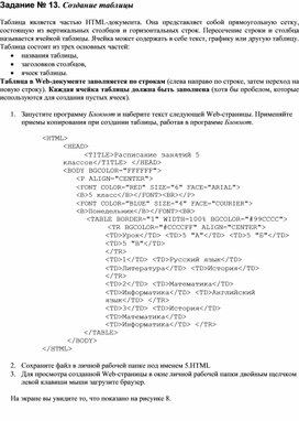 Обложка для материала Практическая работа по информатике