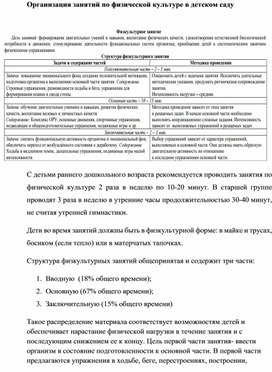 Для детей старшей и подготовительной групп рекомендуется использовать столы с изменяющимся наклоном