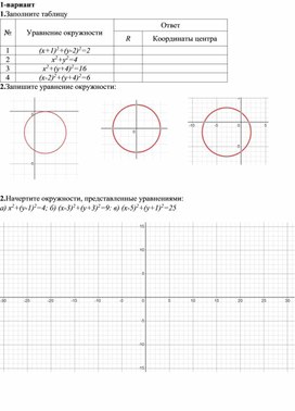 Обложка для материала Самостоятельная работа. Геометрия. 9 класс. Уравнение окружности.