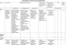 Календарно-тематическое планирование 6 класс