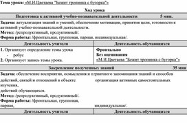 Обложка для материала Конспект урока лит.чтения. 4 класс. М.И.Цветаева "Бежит тропинка с бугорка"