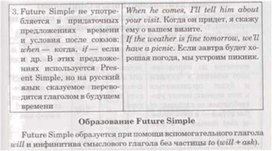 Материал по английскому языку