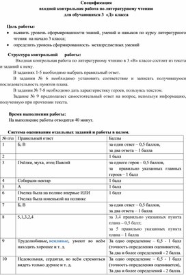 Обложка для материала ВХОДНАЯ КОНТРОЛЬНАЯ РАБОТА ПО ЛИТЕРАТУРНОМУ ЧТЕНИЮ 3 КЛАСС