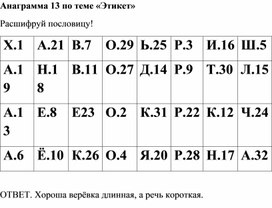 Анаграмма 13 по теме "Этикет"