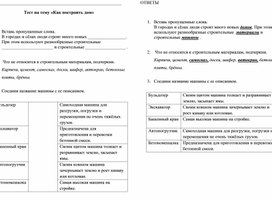 Обложка для материала Тест к уроку окружающего мира 2 класс по теме "Как построить дом"