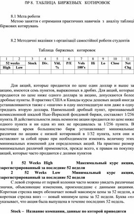 Обложка для материала ПР 8.  ТАБЛИЦА  БИРЖЕВЫХ   КОТИРОВОК