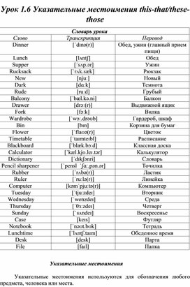 Английский язык. Урок 1.6 Указательные местоимения  this-that/these-those