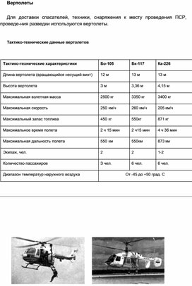 Обложка для материала Материал  по  ОБЖ