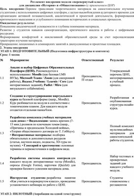 Обложка для материала Регламент внедрения модели «перевернутый класс» для дисциплин «История» и «Обществознание» (с применением ЦОР)