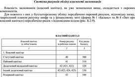 Обложка для материала Система рахунків обліку власності засновників