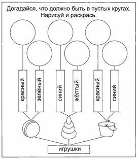 Контурные изображения предметов для дошкольников