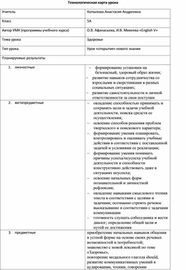 Технологическая карта урока для 5 класса по теме "Здоровье"