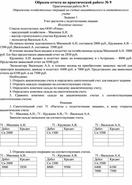 Обложка для материала Образец отчета по практической работе № 9