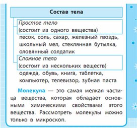 Обложка для материала Окружающий мир для 1-4 классов_схема_31