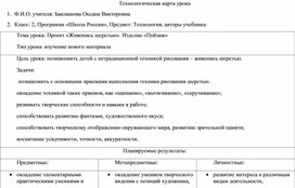 Технологическая карта урока технологии на тему "Рисование шерстью"