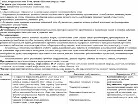 Обложка для материала Технологическая карта урока в 3 классе по окружающему миру «Неживая природа: вода».
