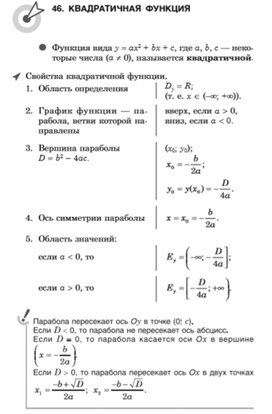 Материал по математике