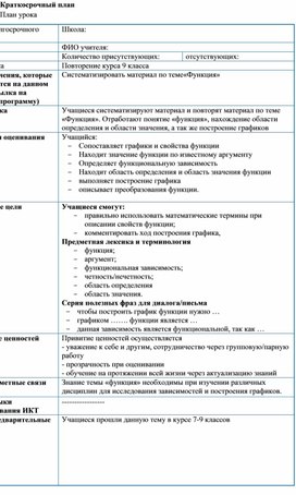 13Повторение курса алгебры 7-9 классов Краткосрочный план