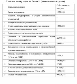 Обложка для материала Плановая калькуляция на Линия Н (наименование изделия)