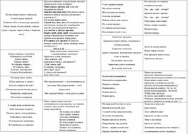 Обложка для материала Материал для работы на уроках - пальчиковые физминутки