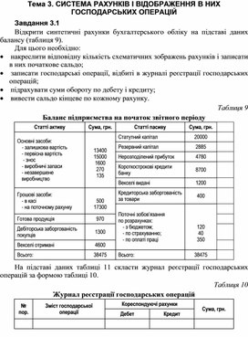 Обложка для материала Тема 3. СИСТЕМА РАХУНКІВ І ВІДОБРАЖЕННЯ В НИХ ГОСПОДАРСЬКИХ ОПЕРАЦІЙ Завдання