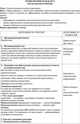 Обложка для материала Технологическая карта конструирования вебинара на тему: «Психологические аспекты адаптации».